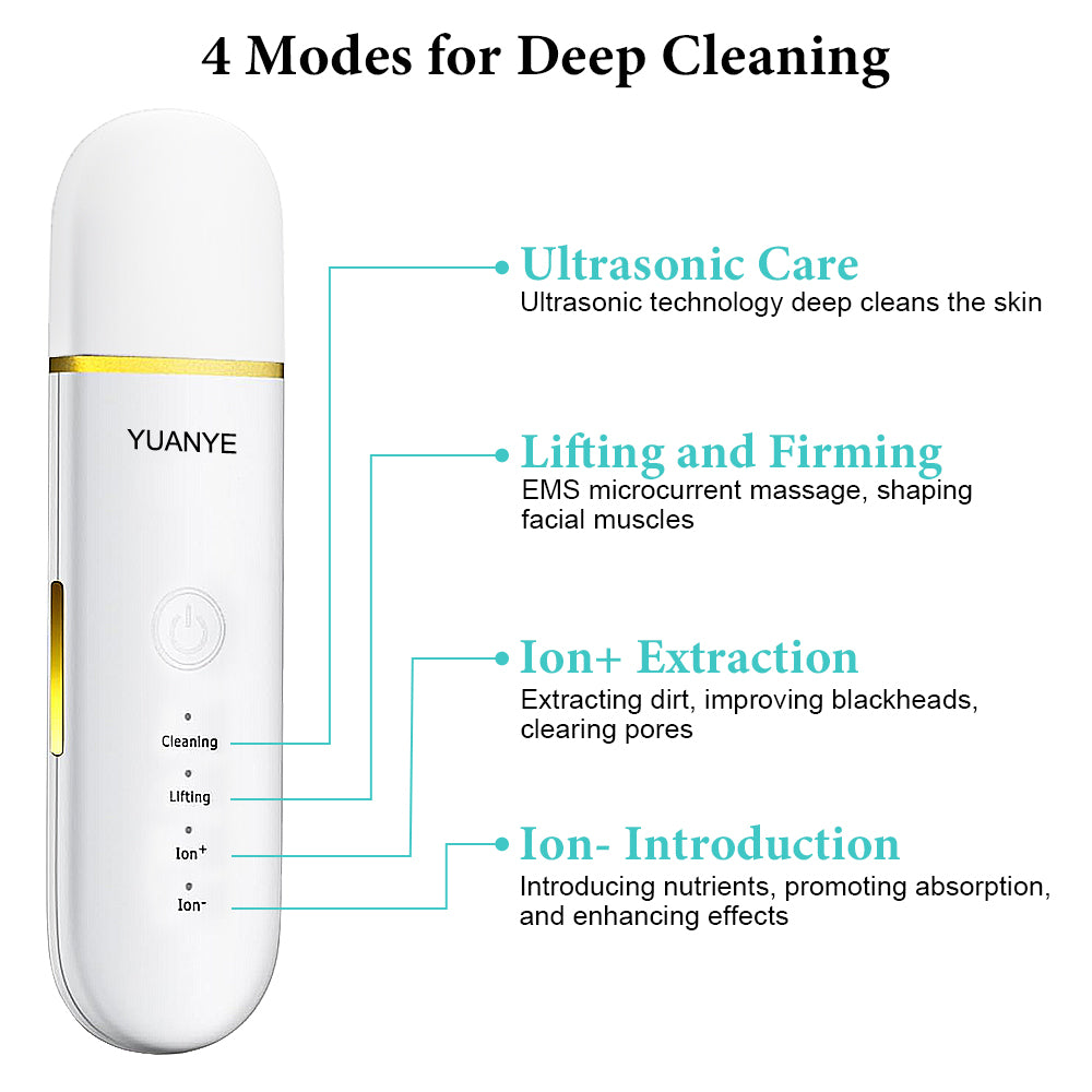 4-Mode Face Spatula: Pore Cleaner & Blackhead Remover for Deep Facial Cleansing
