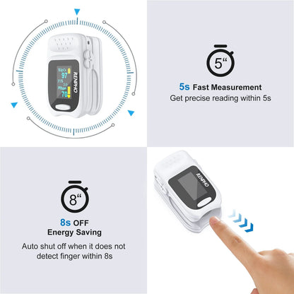 Fingertip Pulse Oximeter – SpO2 & Heart Rate Monitor with OLED Display