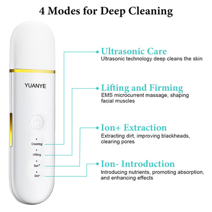 4-Mode Face Spatula: Pore Cleaner & Blackhead Remover for Deep Facial Cleansing